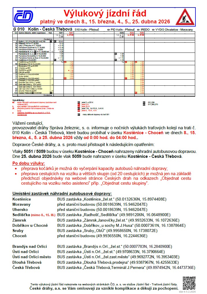 Výluky na železnici<br>03-04 2026