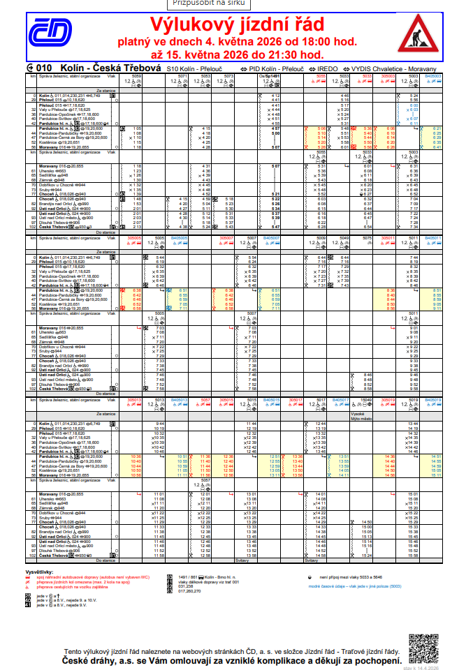 Výluky na železnici <br>05/2026